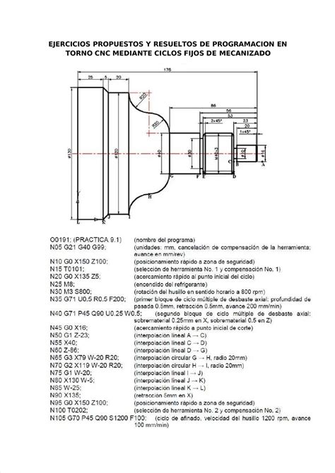 maquinado de piezas en torno cnc pdf dvd|manual de operación de cnc.